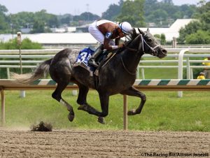 Post Time