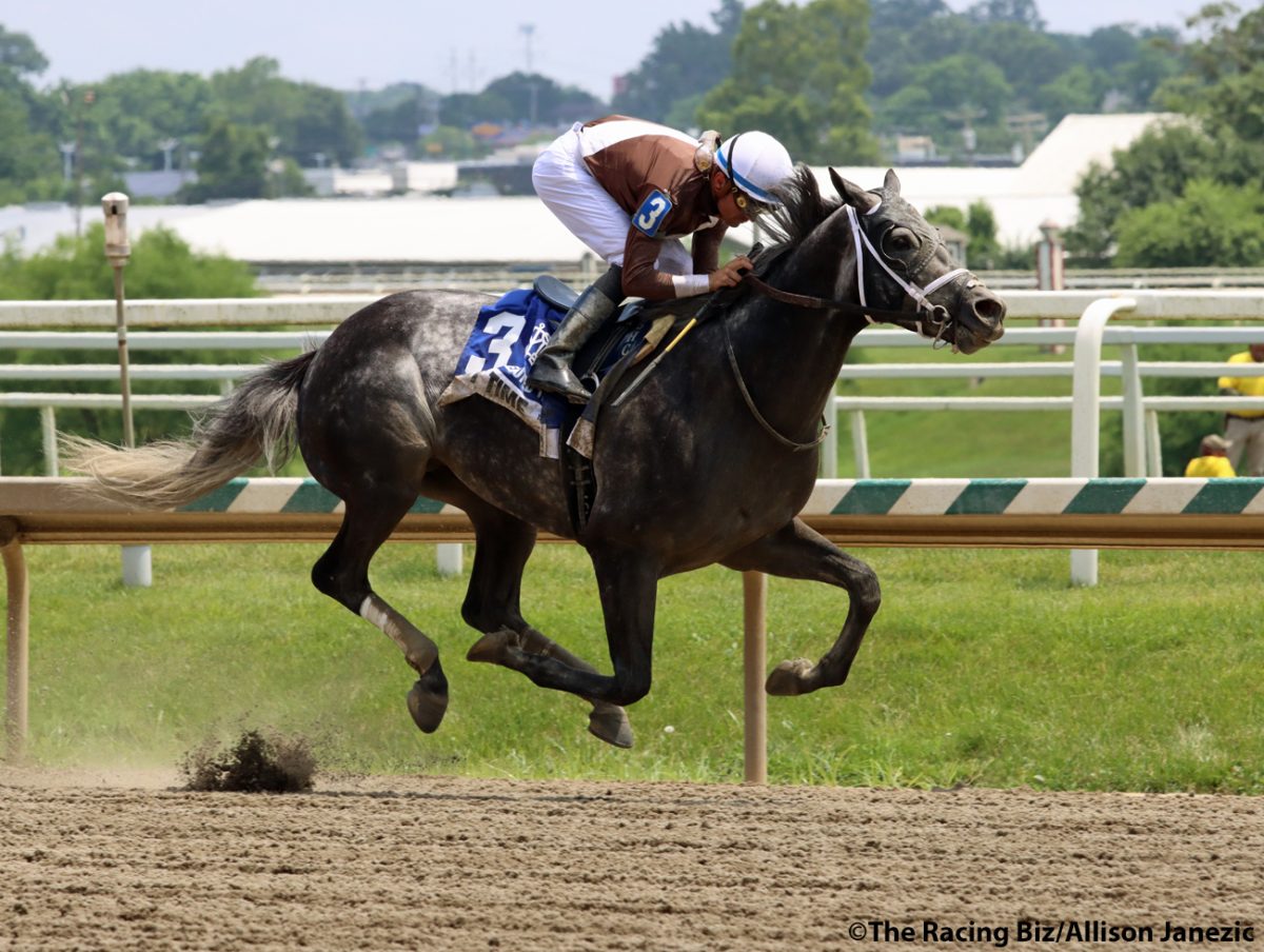 Post Time